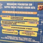 lokasi perpanjang sim bogor utara